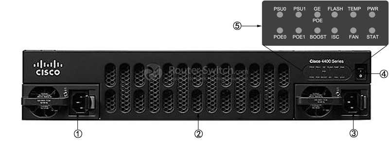 Cisco 4451-X/K9 Integrated Services Router 1