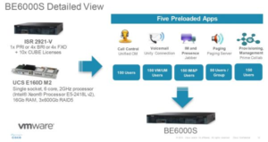 Cisco Business Edition 6000S server-router-gateway, model BE6S-FXO-M2-K9, featuring 4 FXO ports and bundled UC applications.