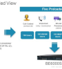 Cisco Business Edition 6000S server-router-gateway, model BE6S-FXO-M2-K9, featuring 4 FXO ports and bundled UC applications.