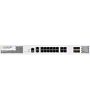 FortiGate 201E firewall and 1-year UTM protection bundle with 8x5 FortiCare