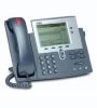 Cisco 7900 Series IP Phone CP-7940G-SP on desk, highlighting programmable lines and large LCD screen